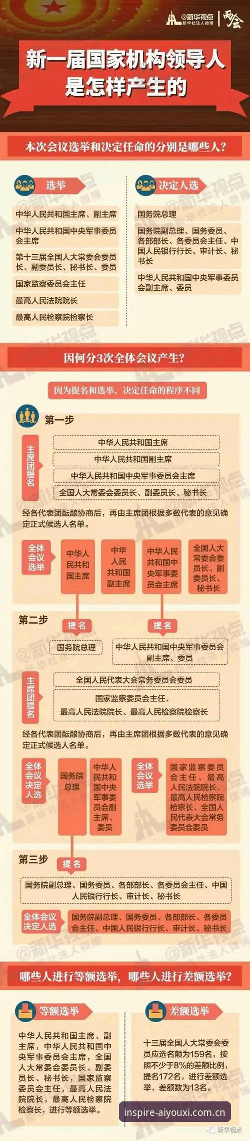 看懂皇马主席选举的实用技巧：从弗洛伦蒂诺连任解读豪门管理策略