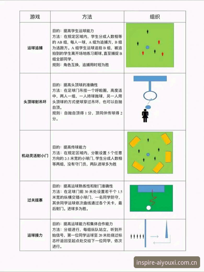 揭秘爱游戏体育注册通道：你未必知道的快速上手细节