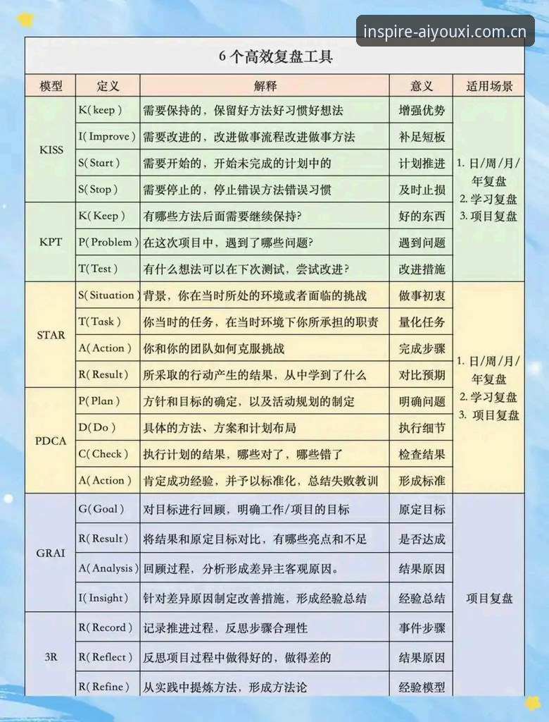 法网女单决赛数据复盘：爱游戏平台ay97 sport app使用指南